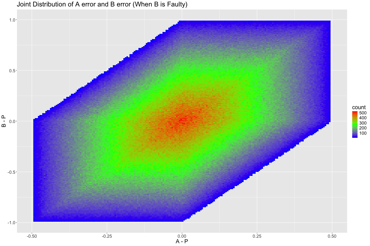 src-block-img-51ac40e9-53f4-4b30-8656-e19b92acaf8d.png
