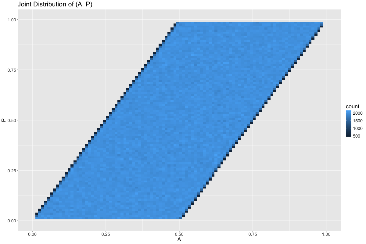 src-block-img-b7a1c5e7-2c50-43a2-aba7-e34e0c11e12c.png